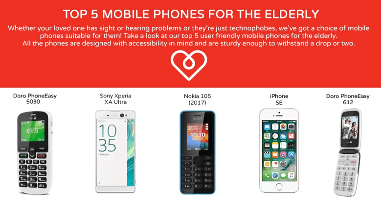 mobile phone for the elderly are essential modern technology